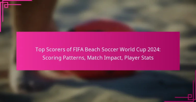 Top Scorers of FIFA Beach Soccer World Cup 2024: Scoring Patterns, Match Impact, Player Stats