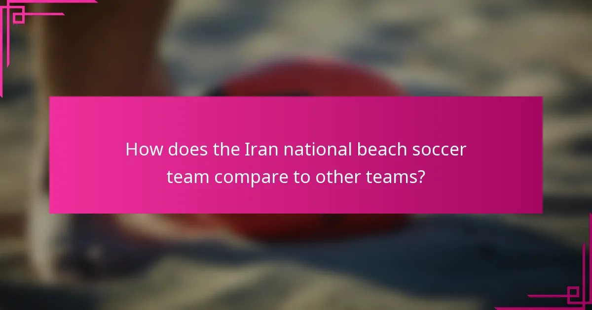 How does the Iran national beach soccer team compare to other teams?