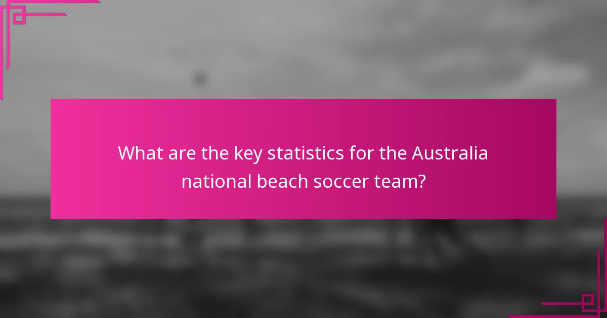 What are the key statistics for the Australia national beach soccer team?